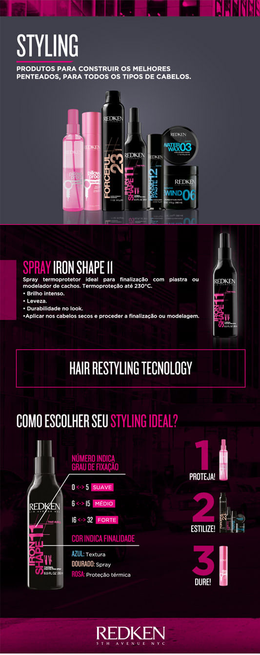 Iron Shape 11 Redken - Spray Thermo Protetor