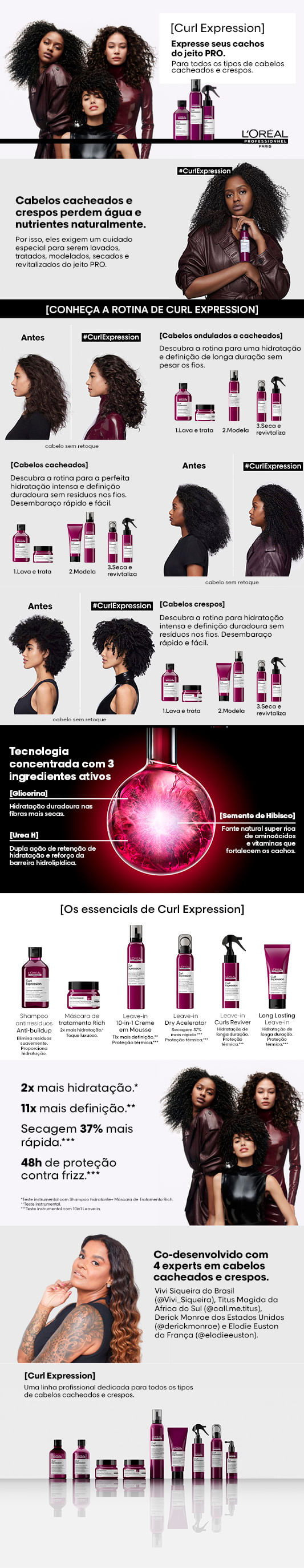 L’Oréal Professionnel Curl Expression Serie Expert Shampoo Hidratante
