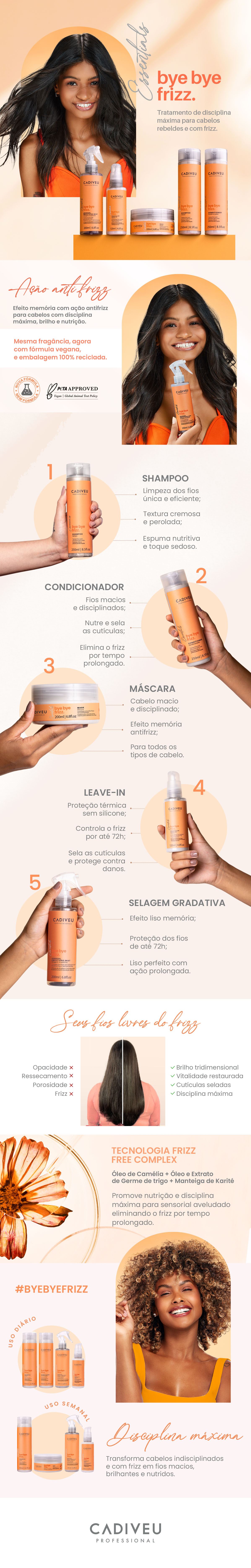 Cadiveu Essentials Bye Bye Frizz Leave In