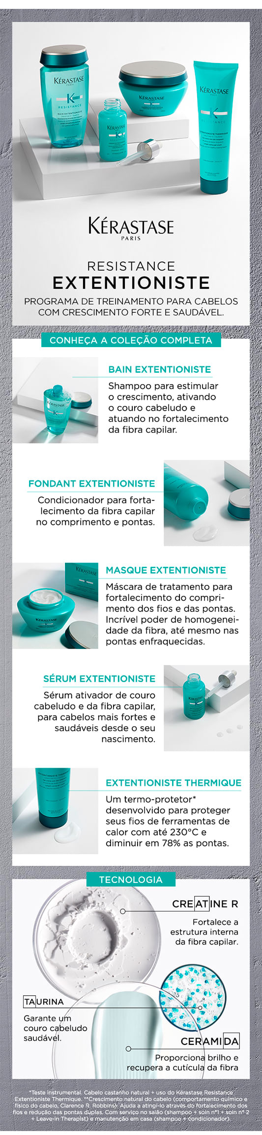 Kérastase Resistance Extentioniste e Thermique Kit - Protetor Térmico 150ml + Shampoo 250ml + Máscara de Tratamento 200ml