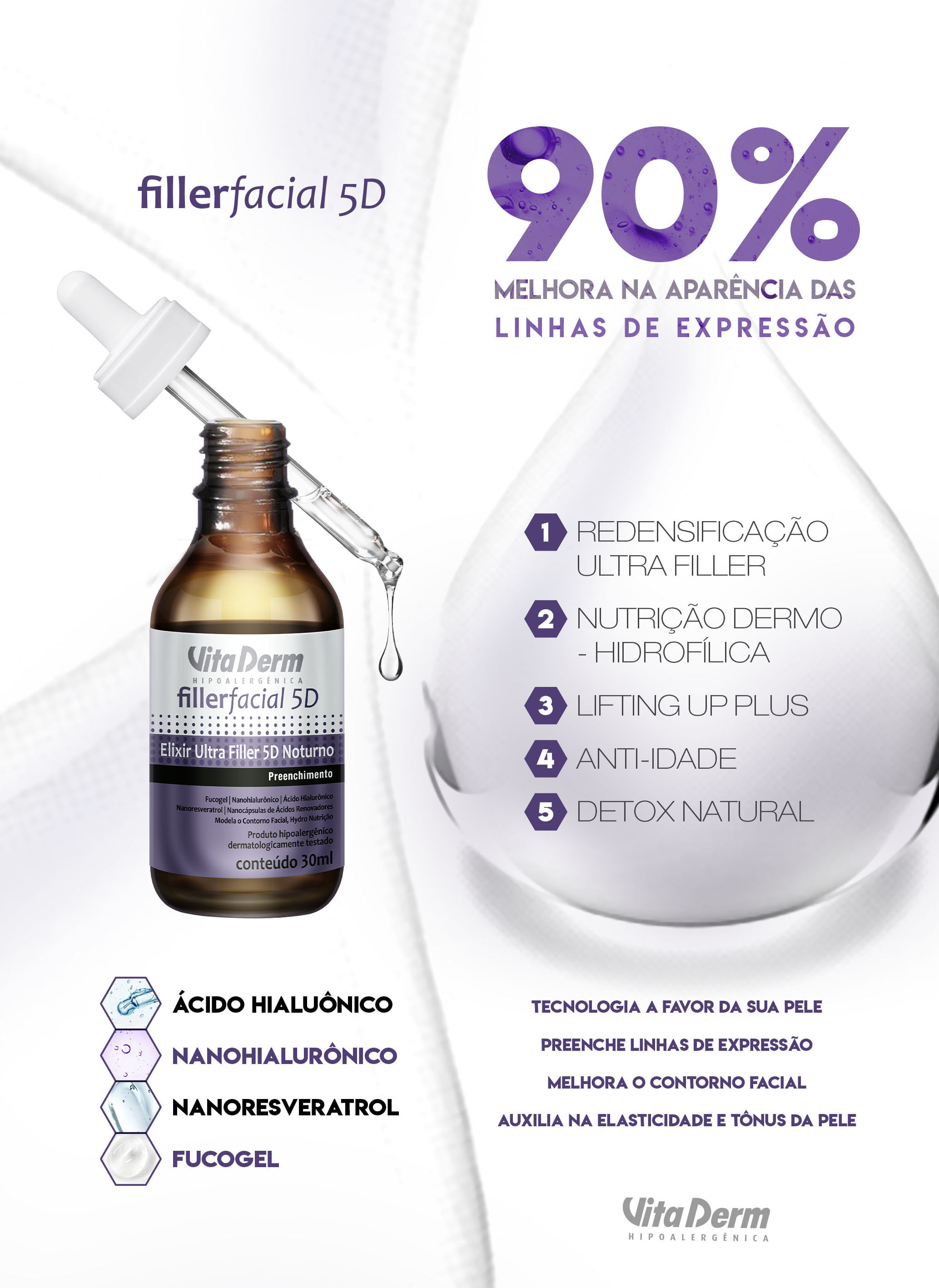 Elixir Ultra Filler 5D Noturno Vitaderm – Filler Facial