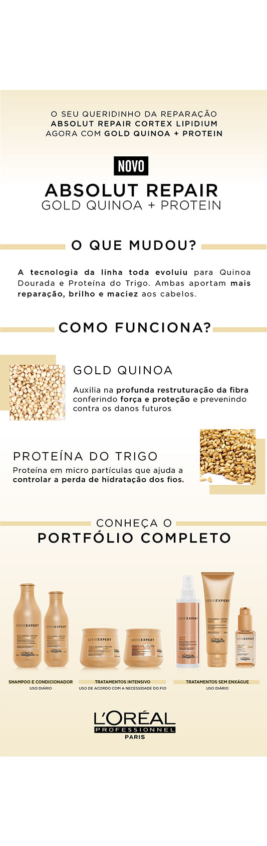 	L'Oréal Professionnel Absolut Repair Gold Quinoa + Protein - Sérum