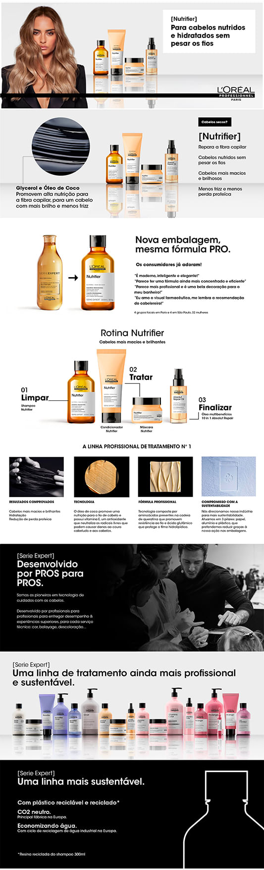 L’Oréal Professionnel Nutrifier - Shampoo