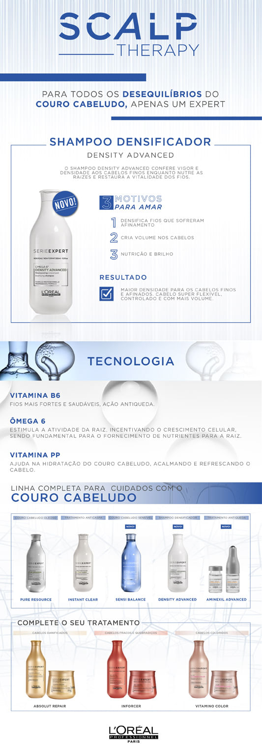 linha Scalp Therapy