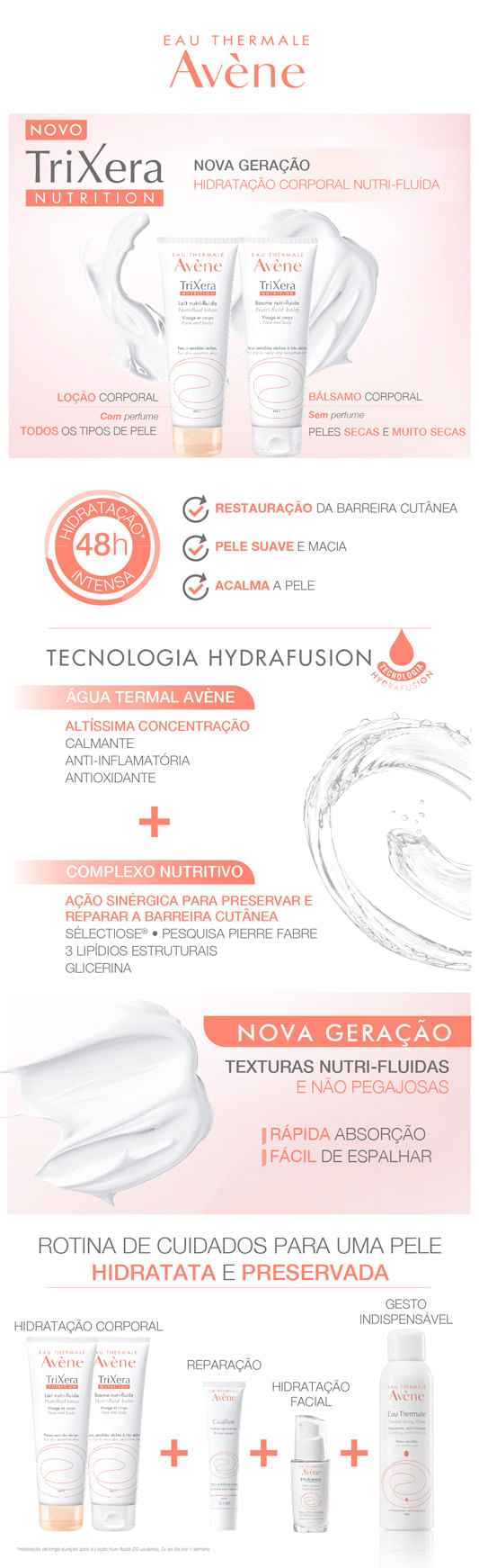 Hidratante Avène TriXera Nutrition