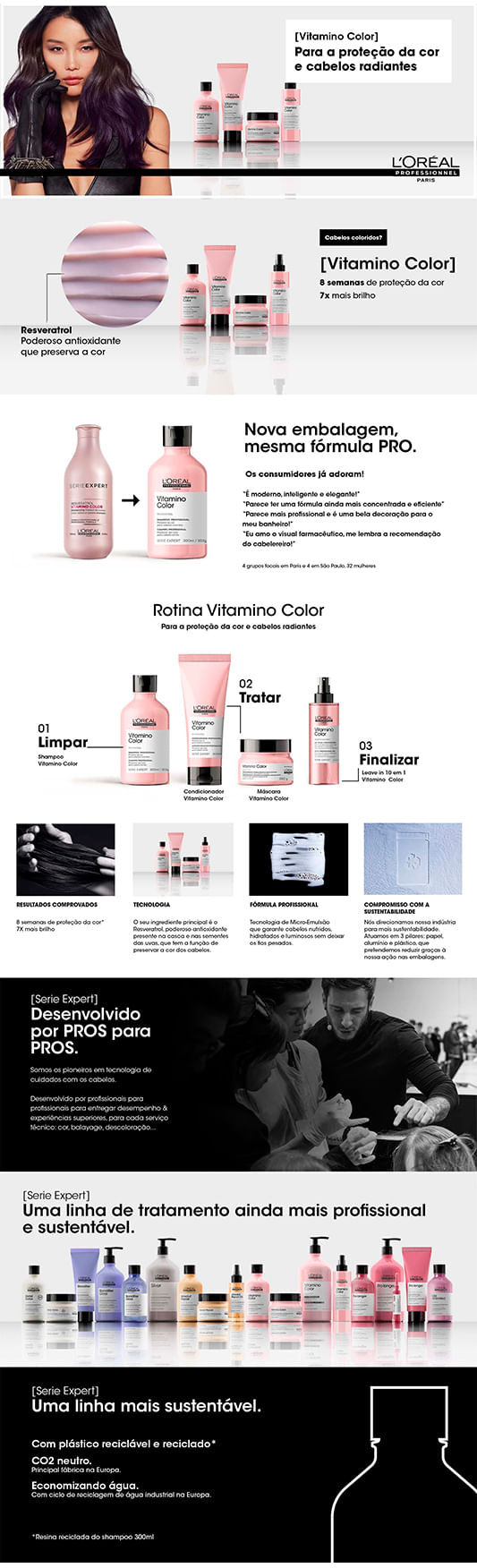 L’oréal Profissionnel Resveratrol Shampoo Vitamino Color