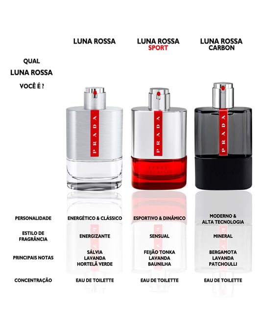 Luna Rossa Prada - Perfume Masculino - Eau de Toilette